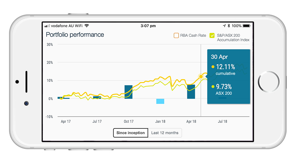 Screenshot of Moneysmart