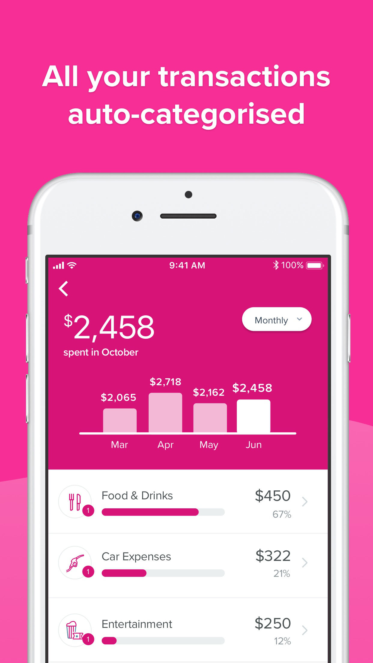 Screenshot of Moneysmart