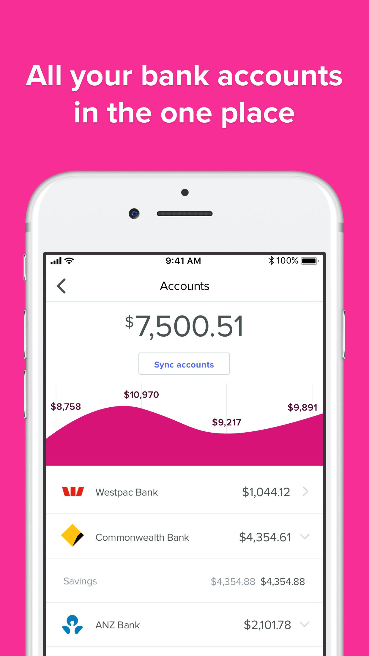Screenshot of Moneysmart
