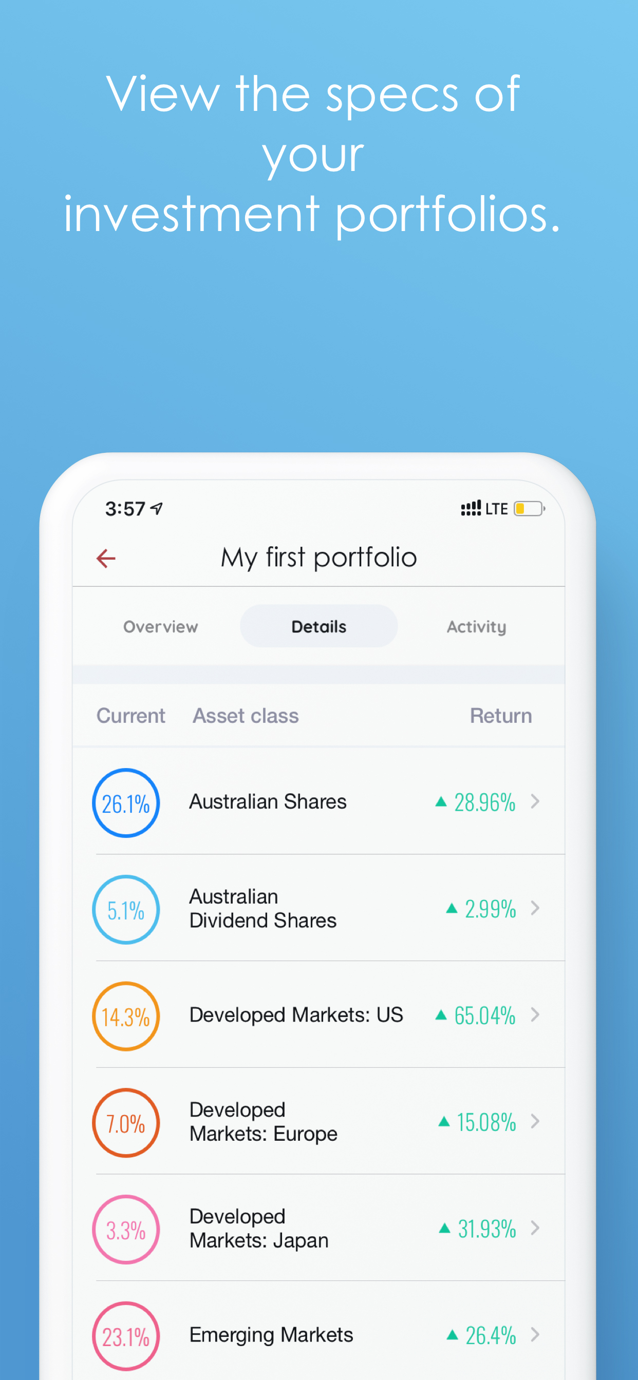 Screenshot of Moneysmart