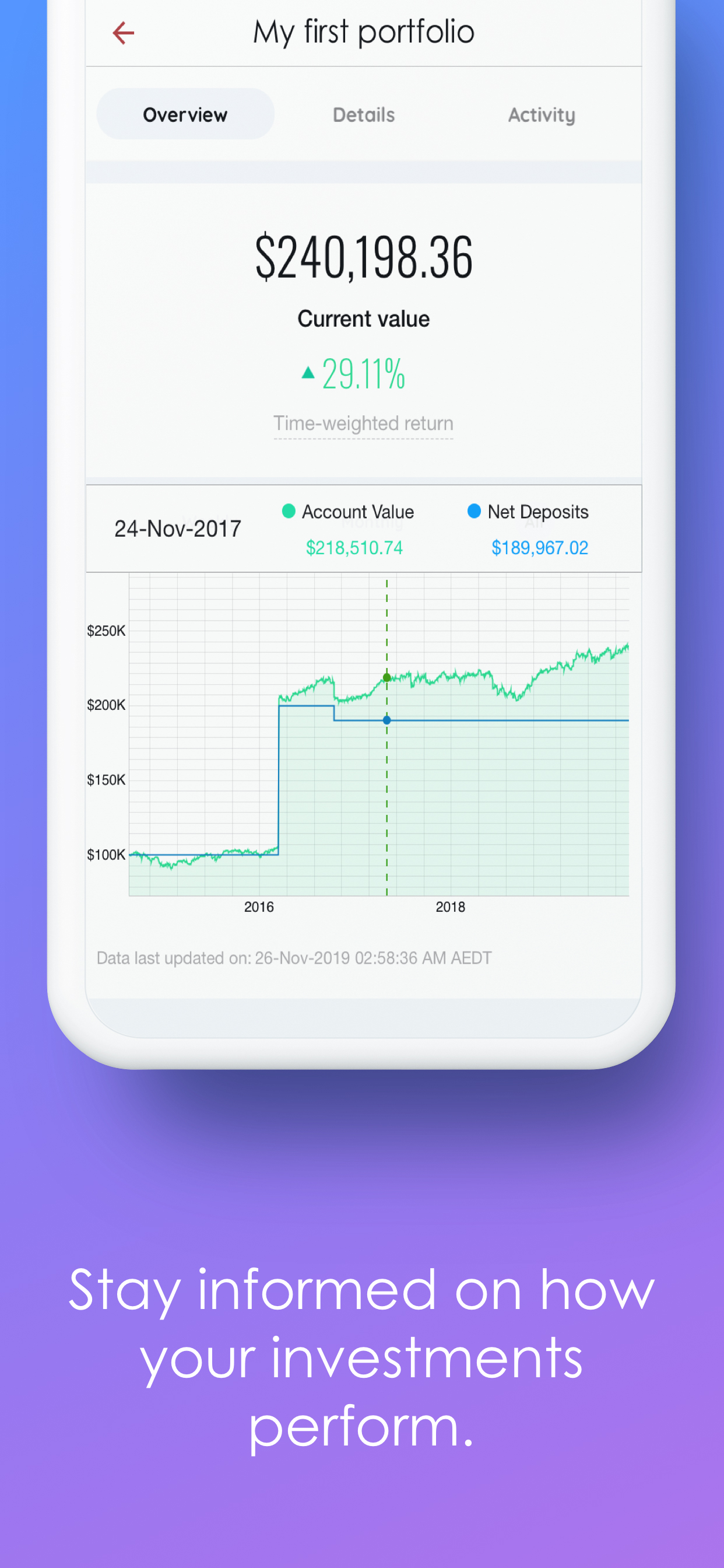 Screenshot of Moneysmart