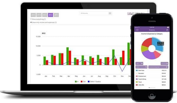 Screenshot of Moneysmart