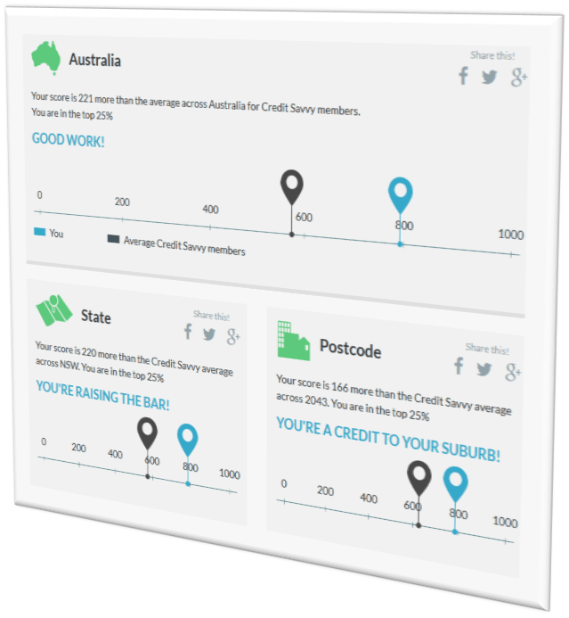 Screenshot of Moneysmart