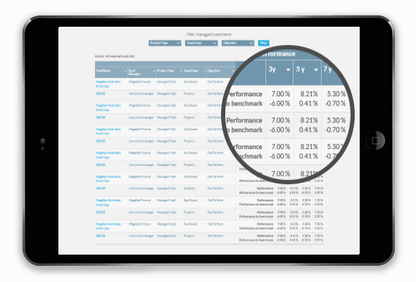 Screenshot of Moneysmart