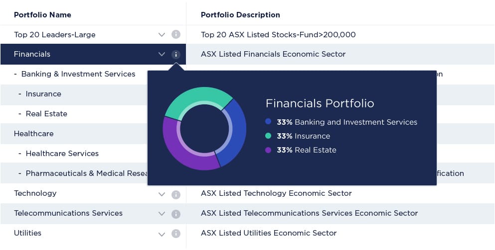 Screenshot of Moneysmart