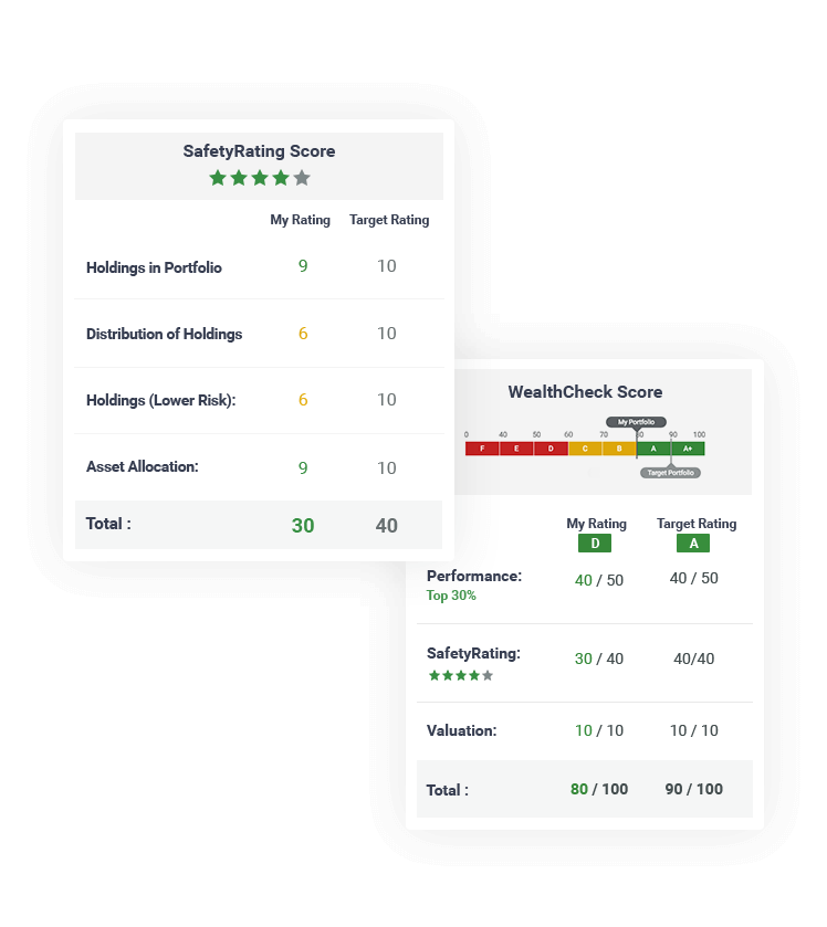 Screenshot of Moneysmart