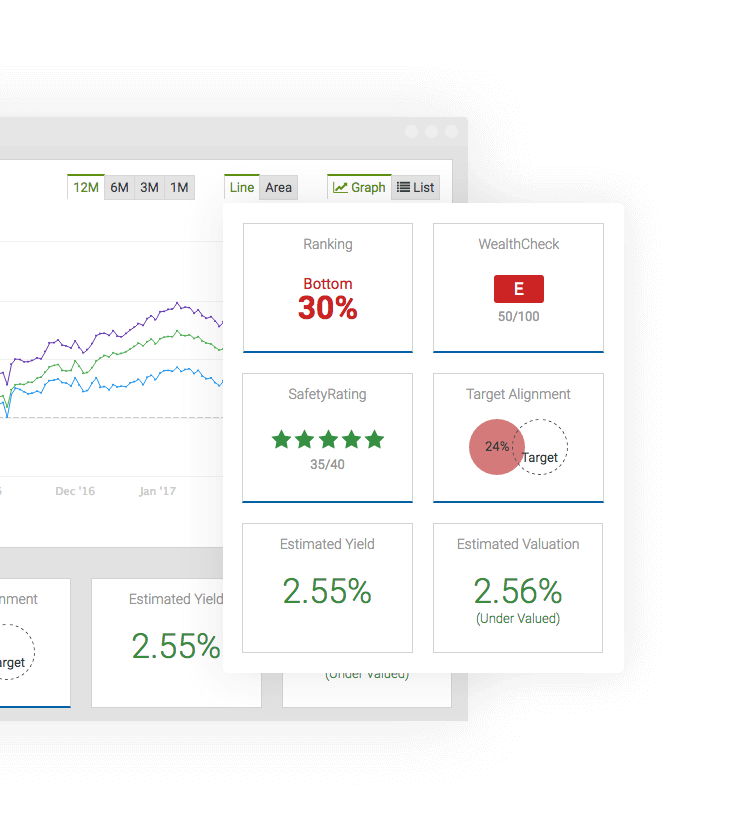 Screenshot of Moneysmart