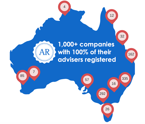 1000+ Companies On Adviser Ratings